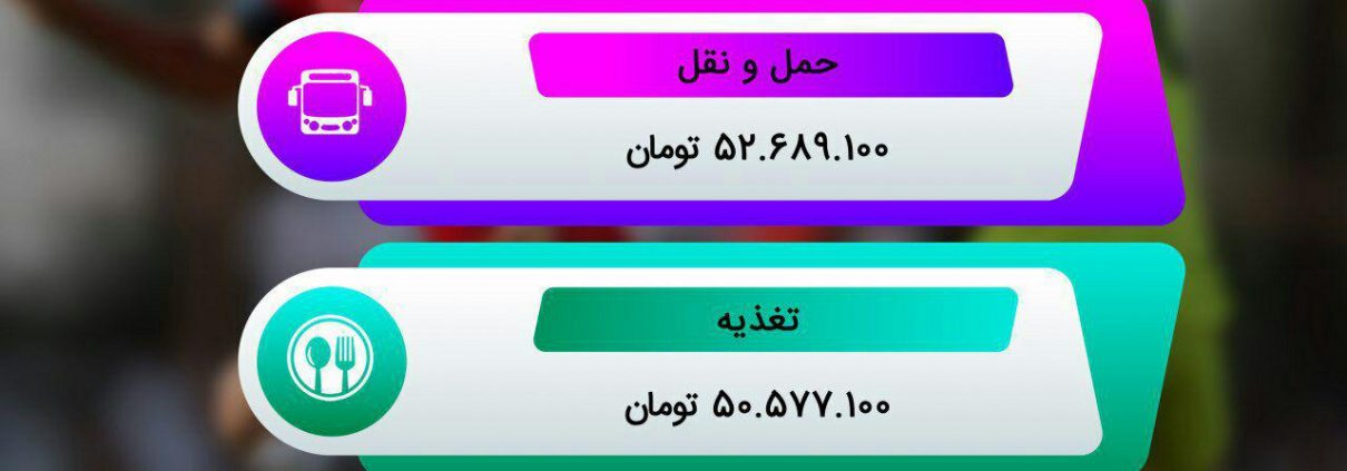هزینه‌کردهای دور مقدماتی پنجمین لیگ پرشین