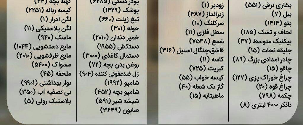 توزیع اقلام در مناطق سیل زده سیستان